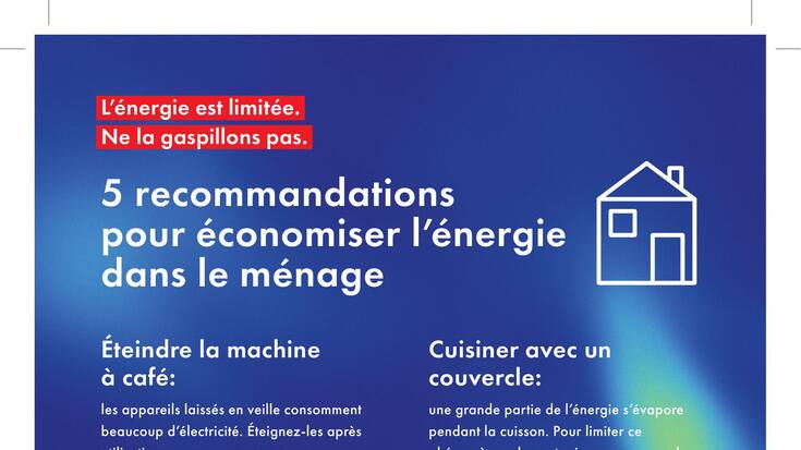 énergie