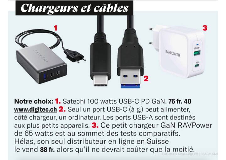 chargeurs