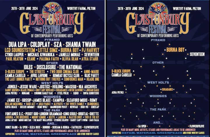 Pour alerter sur la situation des clubs rock, en péril, le festival de Glastonbury (GB) a posté sur Facebook une image de son affiche 2024 sans les groupes et artistes qui y ont débuté